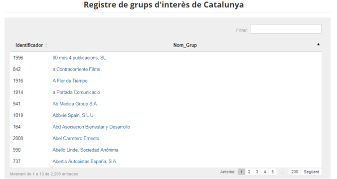 registre-grup-interes-3-1.png